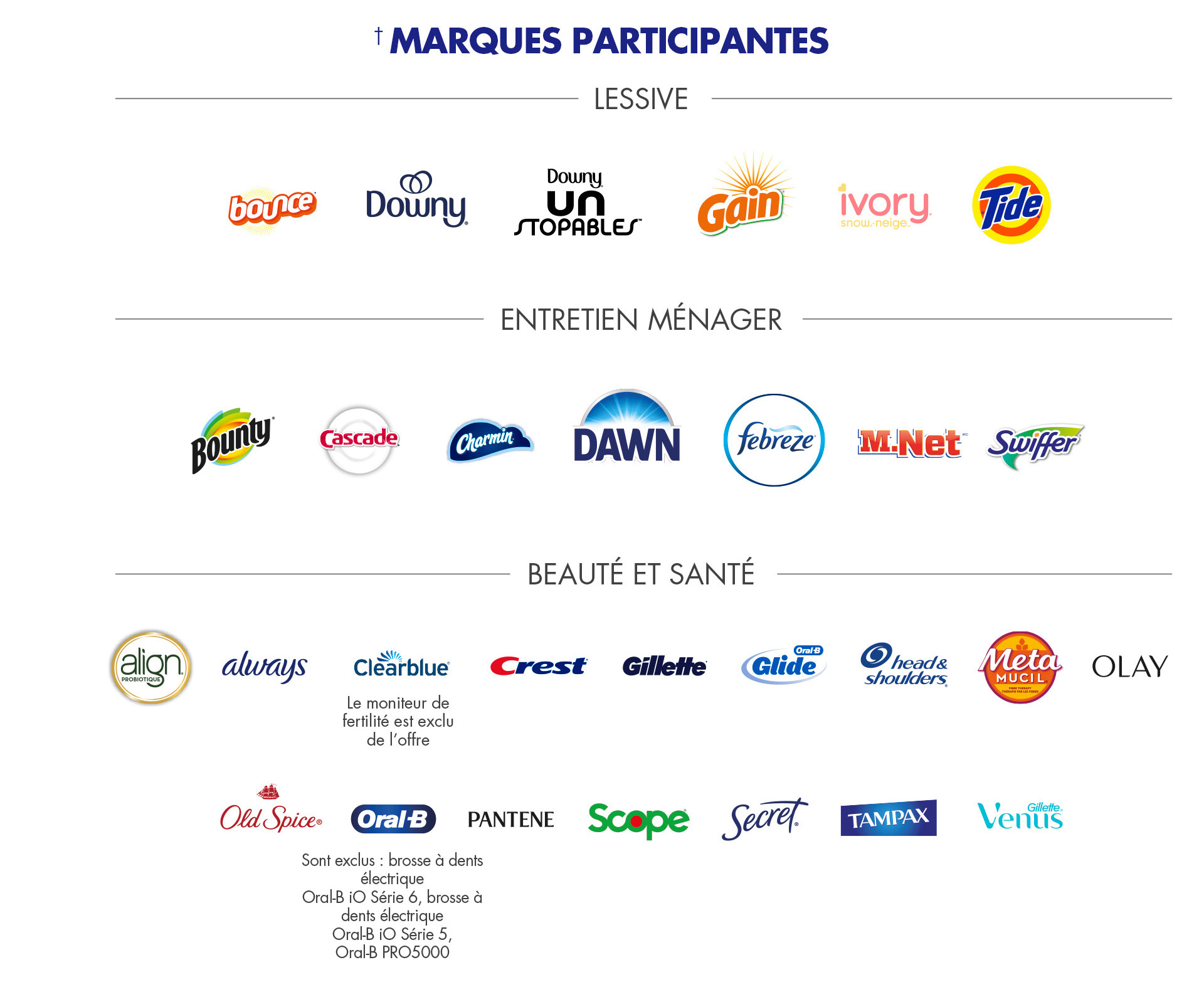 † Marques participantes : Bounce, Downy, Downy Unstopables, Gain, Ivory Neige, Tide, Bounty, Cascade, Charmin, Dawn, Febreze, M. Net, Swiffer, Align, Always, Clearblue, Crest, Gillette, Oral-B Glide, Head & Shoulders, Metamucil, Olay, Old Spice, Oral-B, Pantene, Pepto Bismol, Scope, Secret, Tampax, Venus, Vicks (excluant le Québec). Les produits varient par région. Produits exclus : Braun, moniteur de fertilité Clearblue, essence de soin du visage SK-II, brosse à dents électrique Oral-B iO Séri