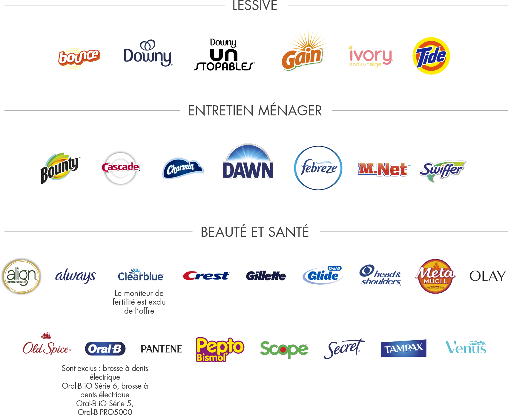 † Marques participantes : Bounce, Downy, Downy Unstopables, Gain, Ivory Neige, Tide, Bounty, Cascade, Charmin, Dawn, Febreze, M. Net, Swiffer, Align, Always, Clearblue, Crest, Gillette, Oral-B Glide, Head & Shoulders, Metamucil, Olay, Old Spice, Oral-B, Pantene, Pepto Bismol, Scope, Secret, Tampax, Venus, Vicks (excluant le Québec). Les produits varient par région. Produits exclus : Braun, moniteur de fertilité Clearblue, essence de soin du visage SK-II, brosse à dents électrique Oral-B iO Séri